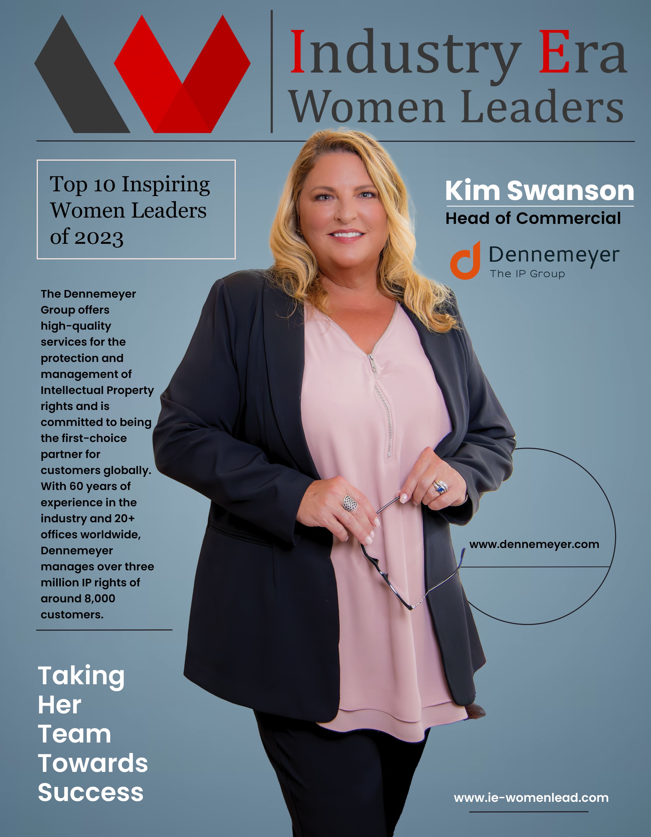 Top 10 Women CEOs of 2023 Magazine